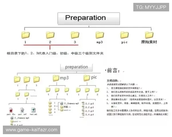 教你如何安全高效地进行凯发下载与使用
