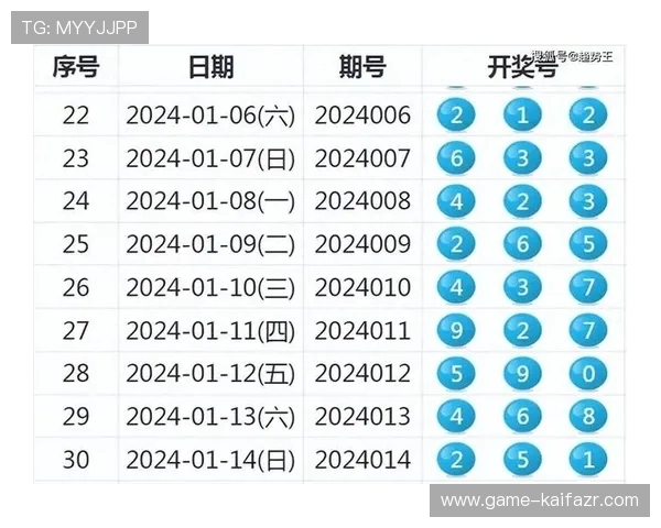 轮盘游戏中的常见误区与陷阱：避免失误实现理性投注