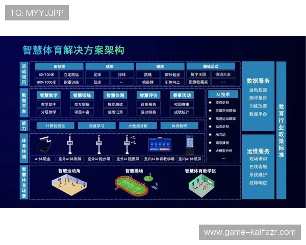 BTI体育：助力体育赛事数字化转型的行业领跑者