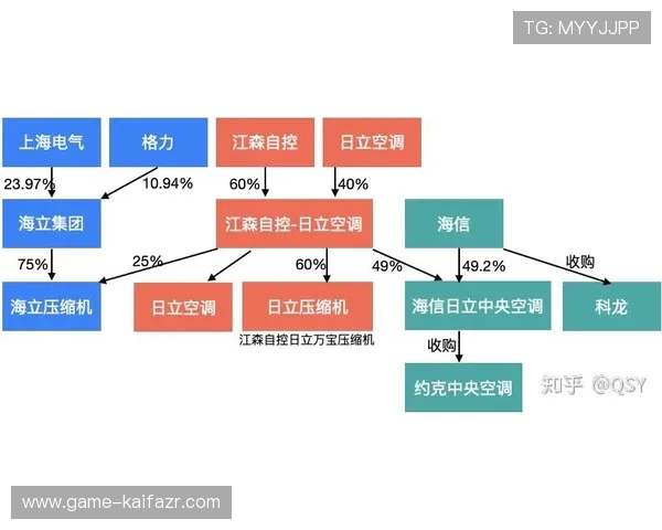 凯发官方旗舰店：多样化产品类别，满足不同客户需求，品质值得信赖