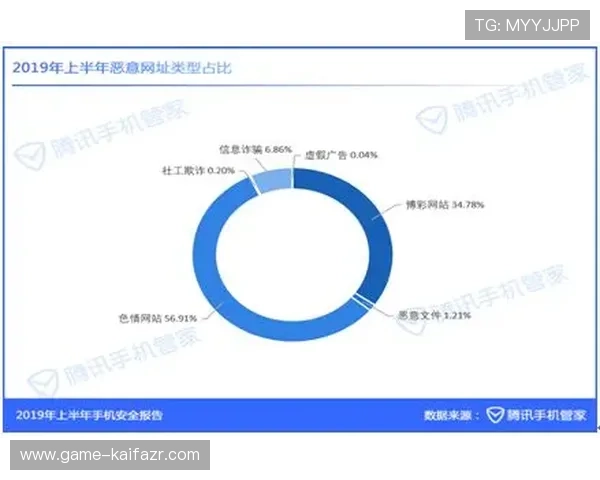 凯发娱网址是什么，官方入口地址更新及访问安全注意事项