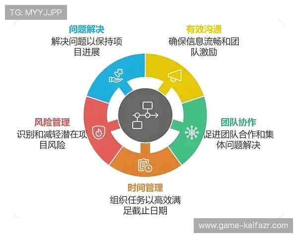 凯发登录端口如何实现快速登录与高效管理用户账户