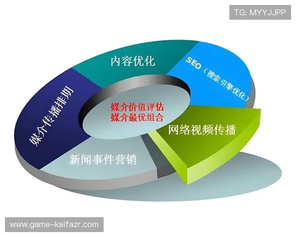 凯发贴吧的管理规则与社区规范让你更好参与 凯发贴吧的管理规则与社区规范让你更好参与