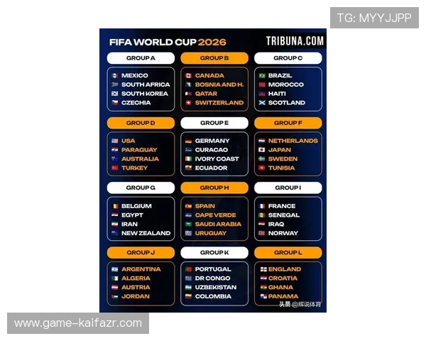 2026年世界杯亚洲参赛球队有哪些详细介绍与最新预测