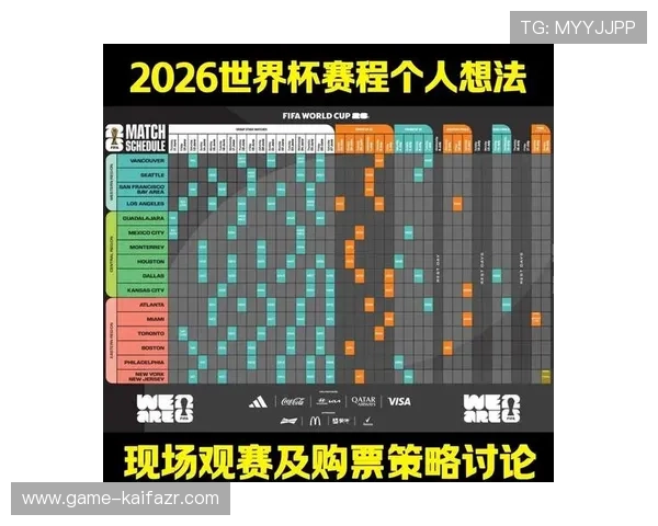 2026年世界杯比赛时间表及赛程安排全攻略，帮助球迷提前掌握比赛信息