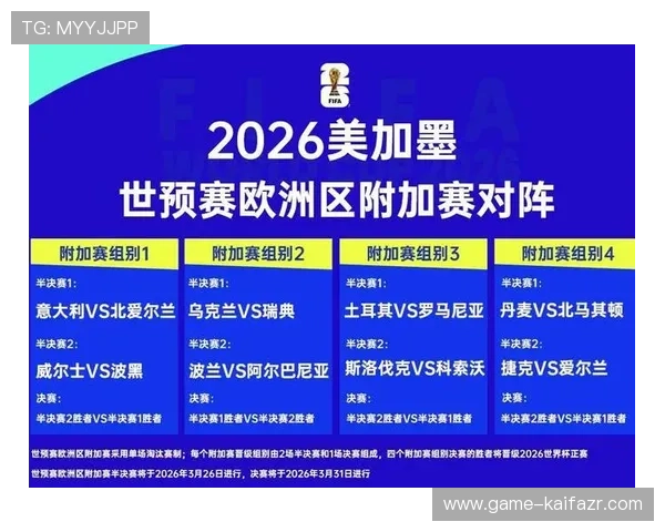 2026年世界杯参赛国家有哪些，亚洲、欧洲、美洲代表队全面介绍