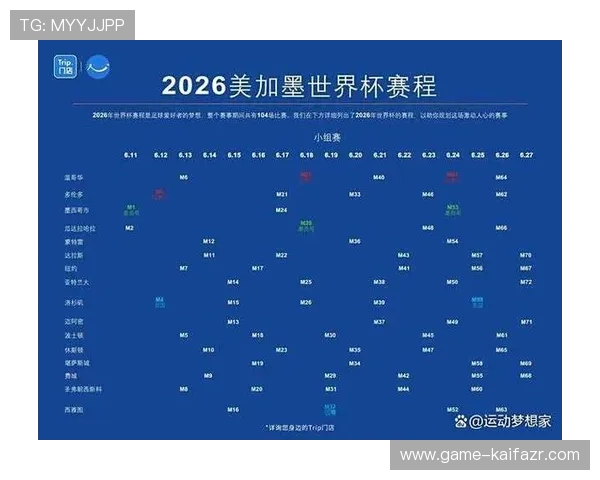 未来几年哪些国家有望进入2026世界杯比赛名单全面盘点